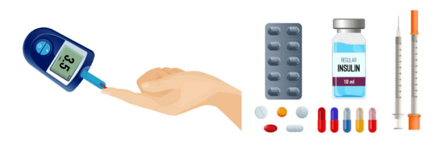 Diabetiker müssen ihren Blutzuckerspiegel überwachen und die notwendigen Medikamente einnehmen